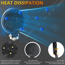 Load image into Gallery viewer, 4 Inch Round Mixed Luminous Double-Circle Angel Eye Work Light, D0102