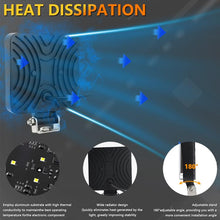Load image into Gallery viewer, 4 Inch Square Mixed Light Double-Circle Angel Eye Work Light, D0103