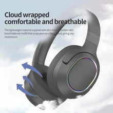 Load image into Gallery viewer, SOYTO P2963 Bluetooth Wireless Headset Noise Reduction Mobile Phone Game Headset, P2963