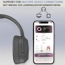 Load image into Gallery viewer, SOYTO P2963 Bluetooth Wireless Headset Noise Reduction Mobile Phone Game Headset, P2963