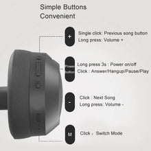 Load image into Gallery viewer, SOYTO P2963 Bluetooth Wireless Headset Noise Reduction Mobile Phone Game Headset, P2963