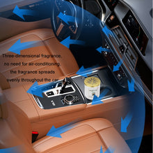 Load image into Gallery viewer, 3pcs Car Aromatherapy Long-lasting Light Fragrance Solid Balm