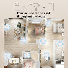 Load image into Gallery viewer, Dehumidification Box Moisture-Proof And Mildew-Proof Desiccant For Wardrobe