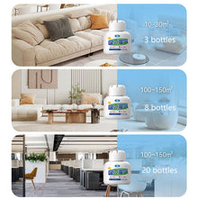 Load image into Gallery viewer, Dehumidification Box Moisture-Proof And Mildew-Proof Desiccant For Wardrobe