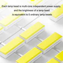 Load image into Gallery viewer, Garden Remote Control Solar Lights Fully Automatic Outdoor Street Lights