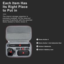 Load image into Gallery viewer, For DJI Osmo Action 4 aMagisn Medium Storage Pack Protection Movement Camera Accessories, For DJI Osmo Action 4