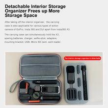 Load image into Gallery viewer, For Insta360 X3 AMagisn Medium Storage Pack Protection Accessories, For Insta360 X3