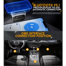 Load image into Gallery viewer, FNIRSI Bluetooth 5.1 Car Engine OBD2 Fault Code Diagnostic Instrument, 32
