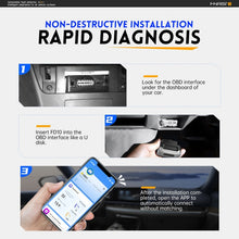 Load image into Gallery viewer, FNIRSI Bluetooth 5.1 Car Engine OBD2 Fault Code Diagnostic Instrument, 32