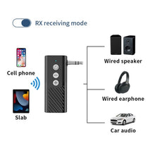 Load image into Gallery viewer, Bluetooth 5.3 Car TF Playback AUX Receiver Transmitter, D28