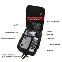 Load image into Gallery viewer, For DJI Mini 4 Pro BKANO Storage Bag Shoulder Bag Messenger Bag Suitcase, For DJI Mini 4 Pro