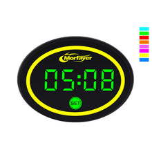 Load image into Gallery viewer, Morfayer Locomotive Multi-function Voltmeter, Red, Voltmeter Function, 2 in 1, 4 in 1, 4 in 1 With 7 Color Aperture