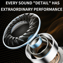Load image into Gallery viewer, Mini TWS Bluetooth Earphones With Rectangular Bin Noise Reduction Long Life Sleep Wireless Music Earbuds, mini13s