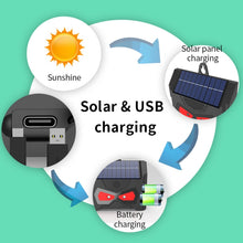 Load image into Gallery viewer, Outdoor Ultrasonic Solar Mouse Repeller LED Flash Animal Repeller
