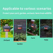 Load image into Gallery viewer, Outdoor Ultrasonic Solar Mouse Repeller LED Flash Animal Repeller