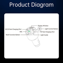 Load image into Gallery viewer, 48W Car Bluetooth MP3 Player with Fast Charging, BC89