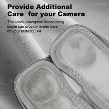 Load image into Gallery viewer, For Insta360 X4 aMagisn Storage Bag  Anti-scratch Carry Case, Body Bag