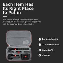 Load image into Gallery viewer, For Insta360 X5 / X4 aMagisn Medium Storage Bag Clutch Bag Protective Case, Medium