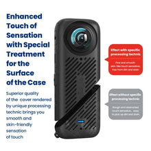 Load image into Gallery viewer, For Insta360 X4 AMagisn Silicone Protective Cover, Body Case + Lens Cover Black, Body Case + Lens Cover Gray, Body Case Black, Body Case Gray, Lens Cover Black, Lens Cover Gray