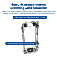 Load image into Gallery viewer, For Insta360 X4 aMagisn Metal Protective Housing Frame Quick Release Version, Quick Release Version