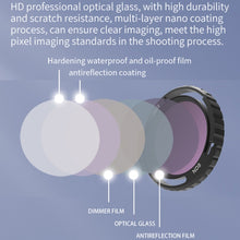 Load image into Gallery viewer, For DJI Avata 2 Traverser Filter Accessories Camera Scrim Polarizing Lens, JSR-2050-01 MCUV, JSR-2050-04 CPL, JSR-2050-05 ND8, JSR-2050-06 ND16, JSR-2050-07 ND32, JSR-2050-08 ND64, JSR-2050-09 ND256, JSR-2050-10 ND8PL, JSR-2050-11 ND16PL               ...