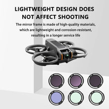 Load image into Gallery viewer, For DJI Avata 2 Traverser Filter Accessories Camera Scrim Polarizing Lens, JSR-2050-01 MCUV, JSR-2050-04 CPL, JSR-2050-05 ND8, JSR-2050-06 ND16, JSR-2050-07 ND32, JSR-2050-08 ND64, JSR-2050-09 ND256, JSR-2050-10 ND8PL, JSR-2050-11 ND16PL               ...