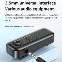 Load image into Gallery viewer, 2 In 1 AUX Bluetooth 5.3 Receiver Transmitter USB Audio Adapter, C28