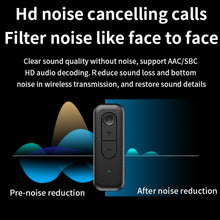 Load image into Gallery viewer, 2 In 1 AUX Bluetooth 5.3 Receiver Transmitter USB Audio Adapter, C28