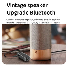 Load image into Gallery viewer, 2 In 1 AUX Bluetooth 5.3 Receiver Transmitter USB Audio Adapter, C28