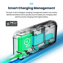 Load image into Gallery viewer, For DJI Action 4 / 3 aMagisn Fast Charge Charging Box Charger Sports Camera Accessories, For DJI Action 4 / 3