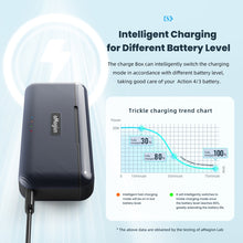Load image into Gallery viewer, For DJI Action 4 / 3 aMagisn Fast Charge Charging Box Charger Sports Camera Accessories, For DJI Action 4 / 3