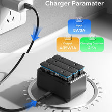 Load image into Gallery viewer, For Insta360 X4 AMagisn Battery Charger Charging Seat Camera Accessories, For Insta360 X4