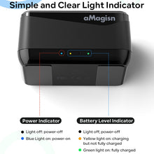 Load image into Gallery viewer, For Insta360 X4 AMagisn Battery Charger Charging Seat Camera Accessories, For Insta360 X4