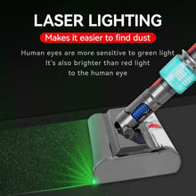 Load image into Gallery viewer, For Dyson V7 V8 V10 V11 V15 Vacuum Cleaner Wet Dry Mopping Head