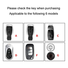 Load image into Gallery viewer, For Mercedes-Benz Car Key Cover Multifunctional Keychain Anti-lost Number Plate, A, B, C, E, F, G