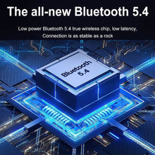 Load image into Gallery viewer, Hanger Type Stereo Outside Sound Bluetooth Earphones With Charging Bin