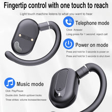 Load image into Gallery viewer, Hanger Type Stereo Outside Sound Bluetooth Earphones With Charging Bin