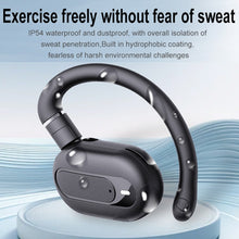 Load image into Gallery viewer, Hanger Type Stereo Outside Sound Bluetooth Earphones With Charging Bin