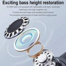 Load image into Gallery viewer, Hanger Type Stereo Outside Sound Bluetooth Earphones With Charging Bin