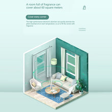 Load image into Gallery viewer, Household Humidifier Aroma Diffuser Automatic Fragrance Spray Machine