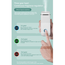 Load image into Gallery viewer, Household Humidifier Aroma Diffuser Automatic Fragrance Spray Machine