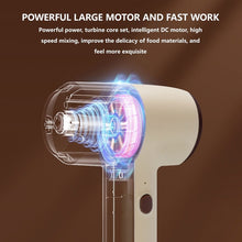 Load image into Gallery viewer, Wireless Mini Handheld Multi-Function Electric Stirring Mixer, Single Stick Khaki, Single Stick Beige, Double Stick Khaki, Double Stick Beige