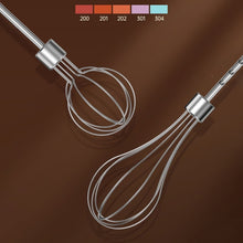 Load image into Gallery viewer, Wireless Mini Handheld Multi-Function Electric Stirring Mixer, Single Stick Khaki, Single Stick Beige, Double Stick Khaki, Double Stick Beige