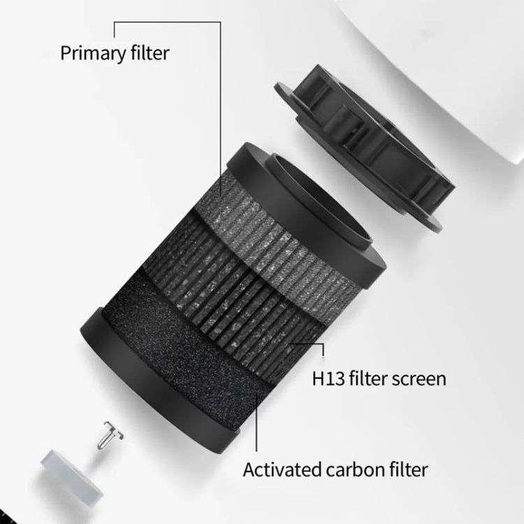 Car Negative Ion Air Purifier Odor Removal Aromatherapy, Black, White