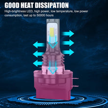 Load image into Gallery viewer, 2pcs H11B 3570 2LED 80W Car Headlight Bulbs High Bright Fog Lights, H11B (White), H11B (Yellow), H11B (Ice Blue)
