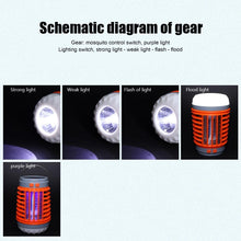 Load image into Gallery viewer, E-SMARTER W890-1 Solar LED Electric Shock Mosquito Light Outdoor USB Rechargeable Lighting Mosquito Trap, Orange, Blue