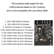 Load image into Gallery viewer, WIFI Car Diagnostic Tool Supports IOS And Android Systems TCS CDP Setector, AB18-3