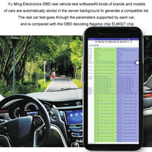 Load image into Gallery viewer, WIFI Car Diagnostic Tool Supports IOS And Android Systems TCS CDP Setector, AB18-3