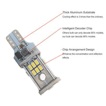 Load image into Gallery viewer, 2pcs Automotive LED Reversing Lights Decode Induction Wide Voltage Brake Lights