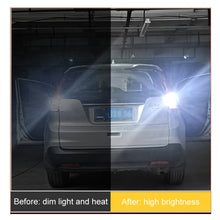 Load image into Gallery viewer, 2pcs Automotive LED Reversing Lights Decode Induction Wide Voltage Brake Lights
